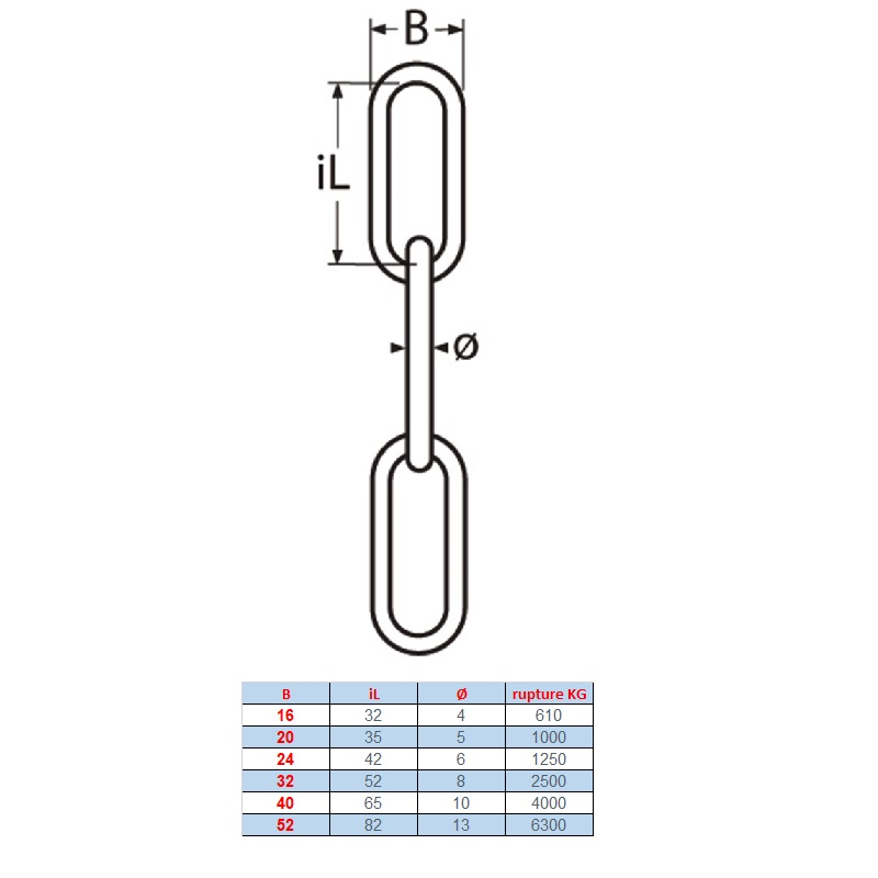 Chaîne inox maillon long conforme à la Din 763