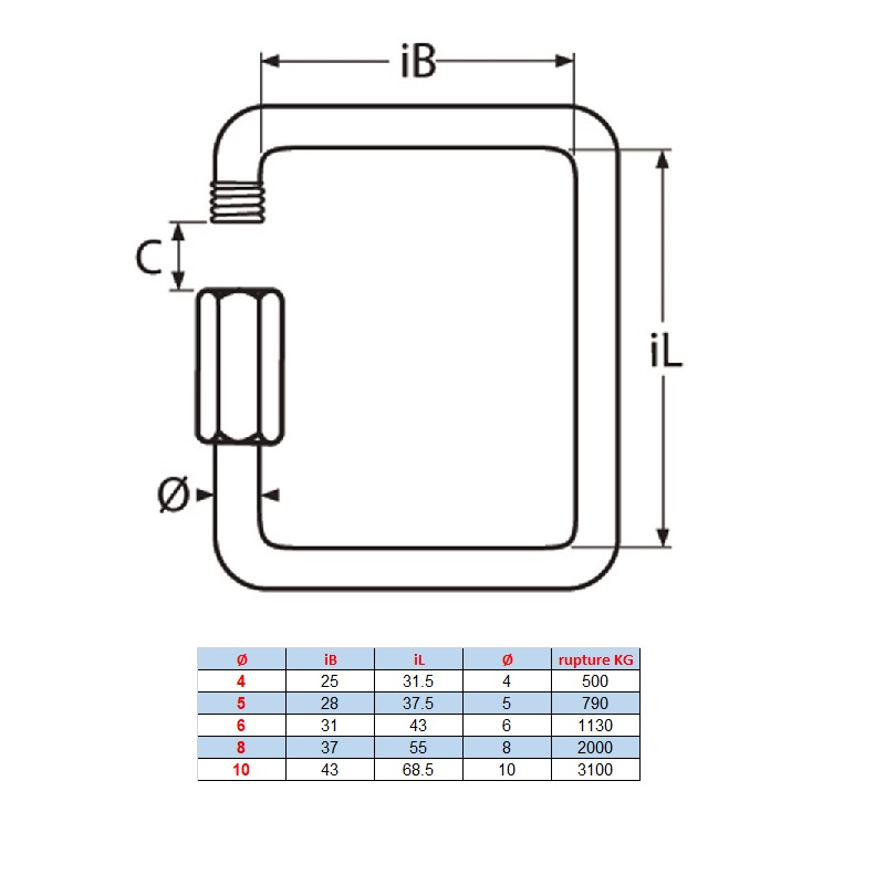 Maillon rapide à visser en inox A4 forme rectangulaire