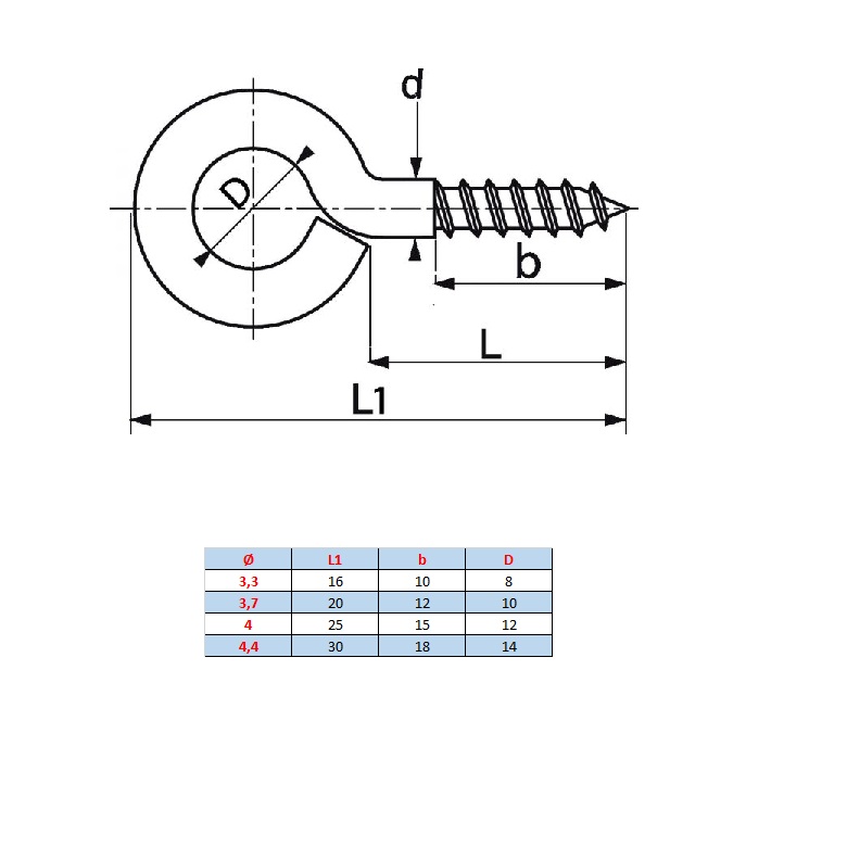 Piton inox filetage bois œil fermé