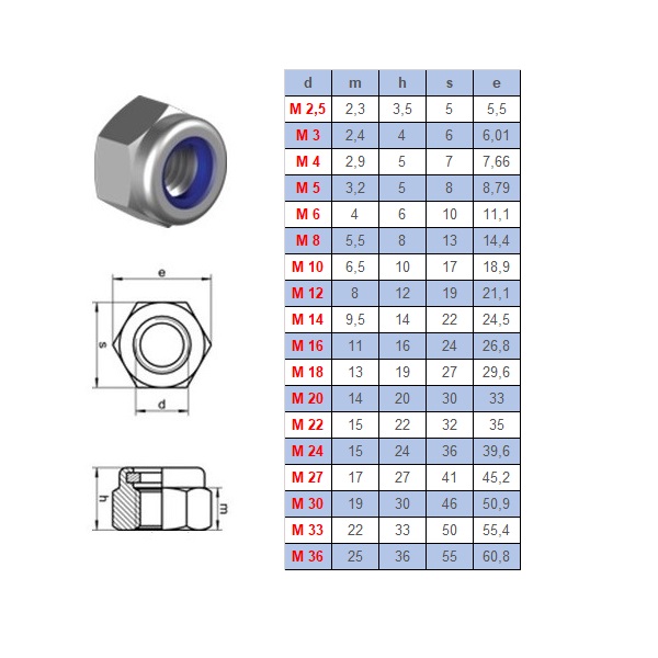 Ecrou inox bas indessérable bague nylon DIN 985 – Image 2